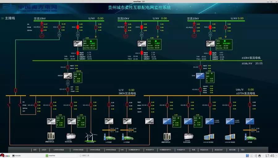 國(guó)內(nèi)首個(gè)五端柔性直流配電示范工程|赫茲曼電力