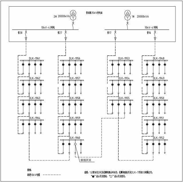 EPTC:「優(yōu)秀企業(yè)」赫茲曼電力：智能分布式配電自動(dòng)化示范項(xiàng)目分析