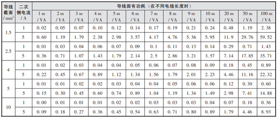 微信圖片_20221207093300